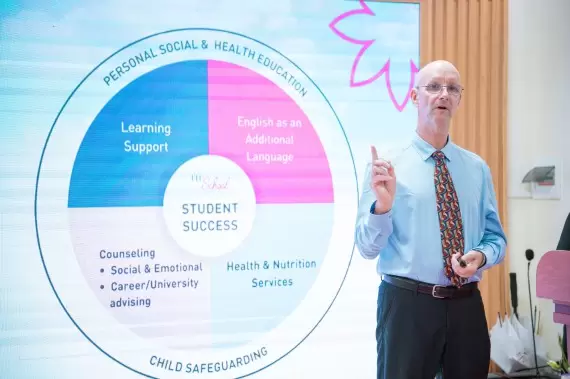 EXCITING EXPERIENCE AT THE TH SCHOOL VINH OPEN DAY